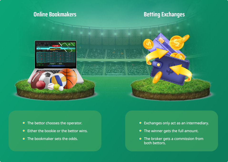 A laptop on a sportsbook site, a wallet with coins, and a list comparing betting and exchanges